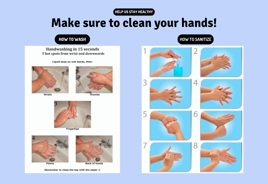 A poster of a hand washing instructions text reads Make sure to clean your hands!